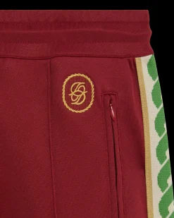 Le Pantalon Survêtement